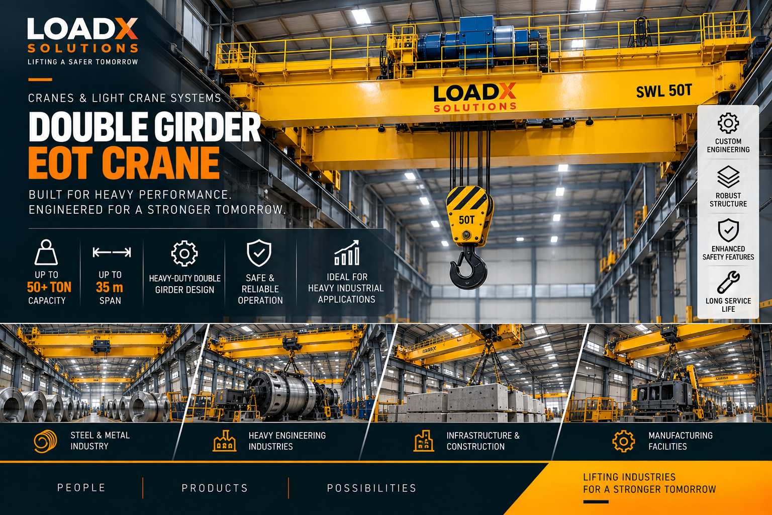 Double Girder EOT Crane